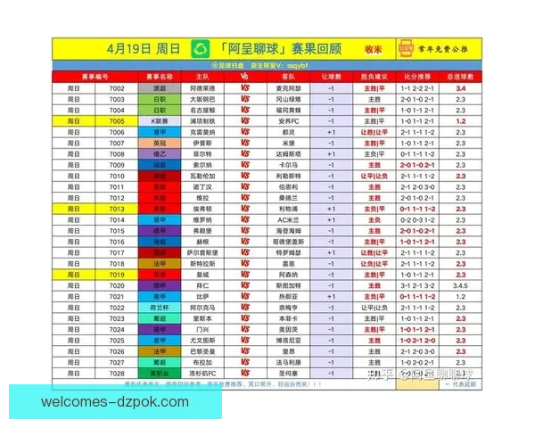小炜侃球权威解析意甲英超西甲三一串稳胆精选今日焦点赛事数据洞察